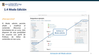 19
¿Para que sirve?
El Modo edición permite
añadir y modificar el
contenido (Recursos y
Actividades) de un curso. Sólo
disponen de esta posibilidad
los usuarios con perfil de
Profesor, de Editor de
contenidos en ese curso.
1.4 Modo Edición
Activación del Modo edición
 