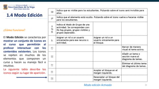 22
¿Cómo Funciona?
El Modo Edición se caracteriza por
mostrar un conjunto de iconos en
el curso que permitirán al
profesor interactuar con los
contenidos existentes. Los iconos
se repiten en muchos de los
elementos que componen un
curso y hacen su manejo fácil e
intuitivo.
La siguiente tabla describe los
iconos según su lugar de aparición.
1.4 Modo Edición
Modo edición Activado
 