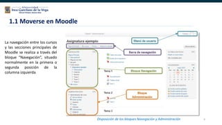 4
1.1 Moverse en Moodle
La navegación entre los cursos
y las secciones principales de
Moodle se realiza a través del
bloque “Navegación”, situado
normalmente en la primera o
segunda posición de la
columna izquierda
Disposición de los bloques Navegación y Administración
 