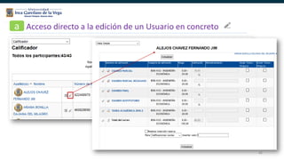61
Acceso directo a la edición de un Usuario en concretoa
 