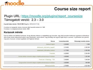 Plugin URL: https://moodle.org/plugins/report_coursesize
Támogatott verzió: 2.3 – 3.0
Course size report
 
