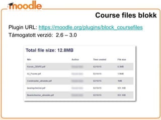 Plugin URL: https://moodle.org/plugins/block_coursefiles
Támogatott verzió: 2.6 – 3.0
Course files blokk
 