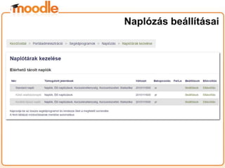 Naplózás beállításai
 