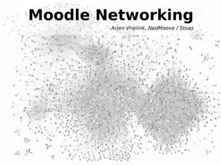 Moodle Networking Arjen Vrielink, NedMoove / Stoas 