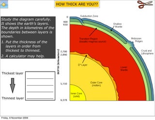 HOW THICK ARE YOU??



Study the diagram carefully.
It shows the earth’s layers.
The depth in kilometres of the
boundaries between layers is
shown.
1. Put the thickness of the
   layers in order from
   thickest to thinnest.
2. A calculator may help.



Thickest layer
                     ____________
                     ____________
                     ____________

Thinnest layer ____________




Friday, 6 November 2009
 
