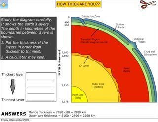 HOW THICK ARE YOU??



Study the diagram carefully.
It shows the earth’s layers.
The depth in kilometres of the
boundaries between layers is
shown.
1. Put the thickness of the
   layers in order from
   thickest to thinnest.
2. A calculator may help.



Thickest layer
                     ____________
                     ____________
                     ____________

Thinnest layer ____________


                          Mantle thickness = 2890 - 80 = 2820 km
ANSWERS                   Outer core thickness = 5150 - 2890 = 2260 km
Friday, 6 November 2009
 