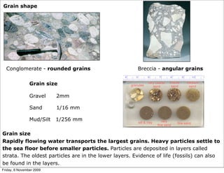 Grain shape




  Conglomerate - rounded grains                        Breccia - angular grains

                Grain size

                Gravel     2mm

                Sand       1/16 mm

                Mud/Silt   1/256 mm

Grain size
Rapidly flowing water transports the largest grains. Heavy particles settle to
the sea floor before smaller particles. Particles are deposited in layers called
strata. The oldest particles are in the lower layers. Evidence of life (fossils) can also
be found in the layers.
Friday, 6 November 2009
 