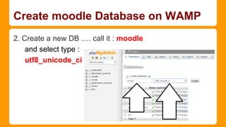moodle on wamp | PDF