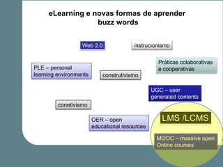 eLearning e novas formas de aprender
                  buzz words


                  Web 2.0               instrucionismo


                                                  Práticas colaborativas
PLE – personal                                    e cooperativas
learning environments       construtivismo

                                                UGC – user
                                                generated contents
         conetivismo

                        OER – open                  LMS /LCMS
                        educational resources

                                                  MOOC – massive open
                                                  Online courses
 