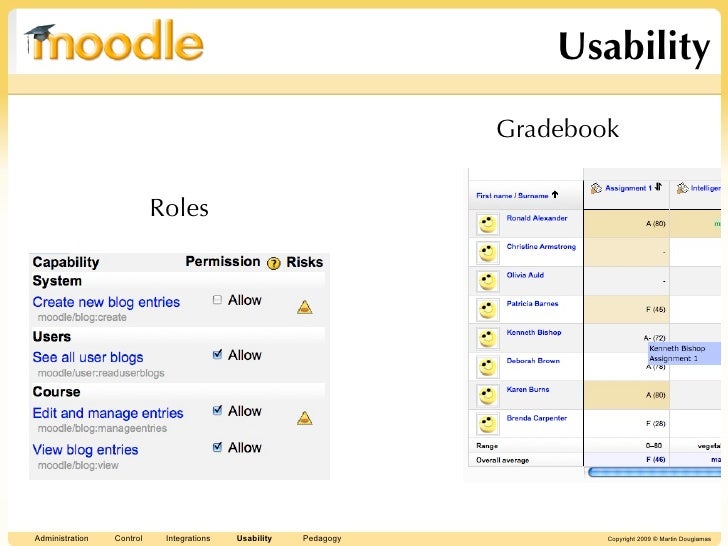 Moodle phd thesis