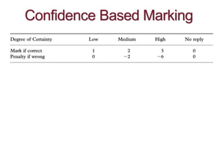 Confidence Based Marking
 