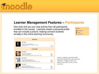 Learner Management Features – Participants
One click and you can view activity from all participants
enrolled in the course. Learners create a personal profile
that can include a picture, helping connect students
socially in the online learning community.
Learners complete a personal profile
page that helps build the online learning
community. Adding a picture and
details to the profile creates a social
connection.
 