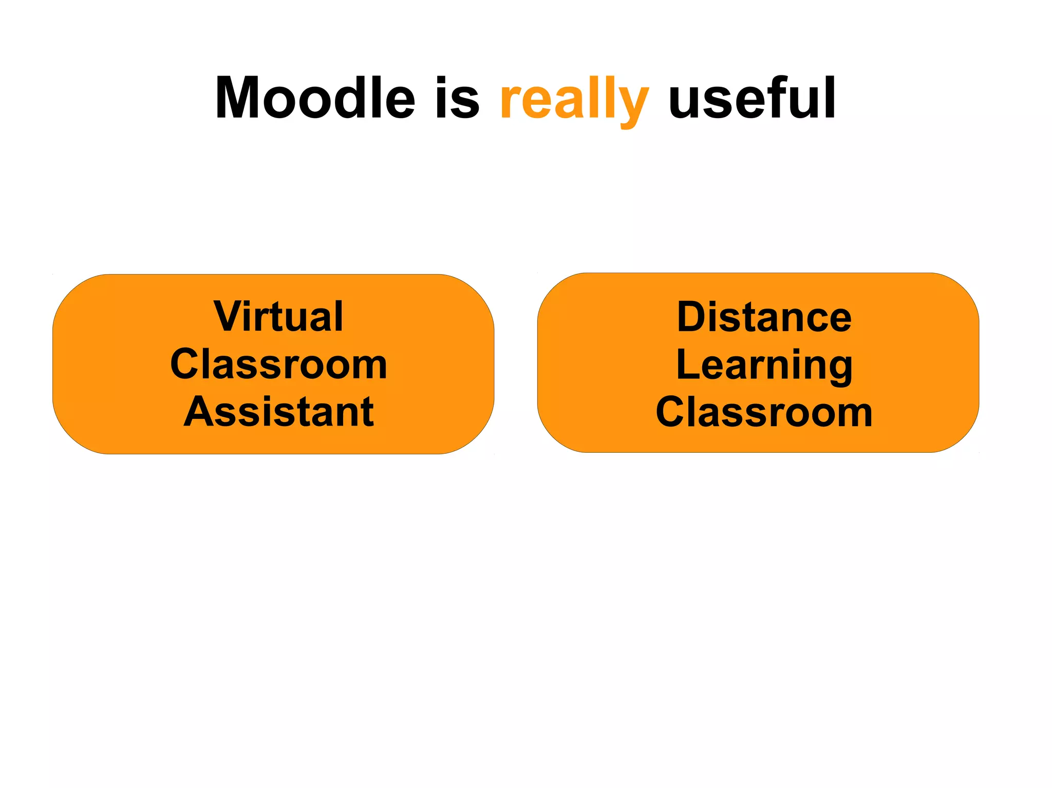 Moodle is really useful
Virtual
Classroom
Assistant
Distance
Learning
Classroom
 
