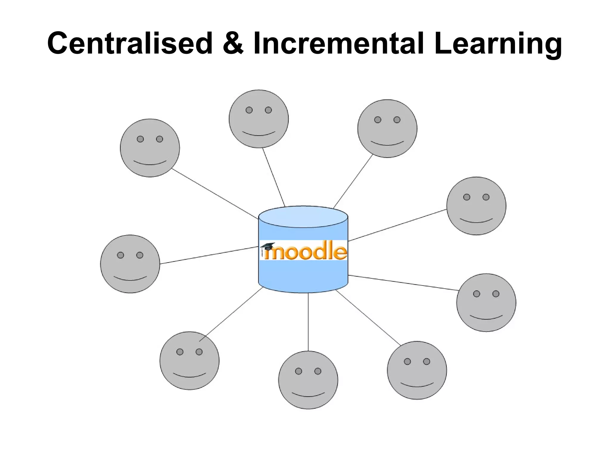 Centralised & Incremental Learning
 