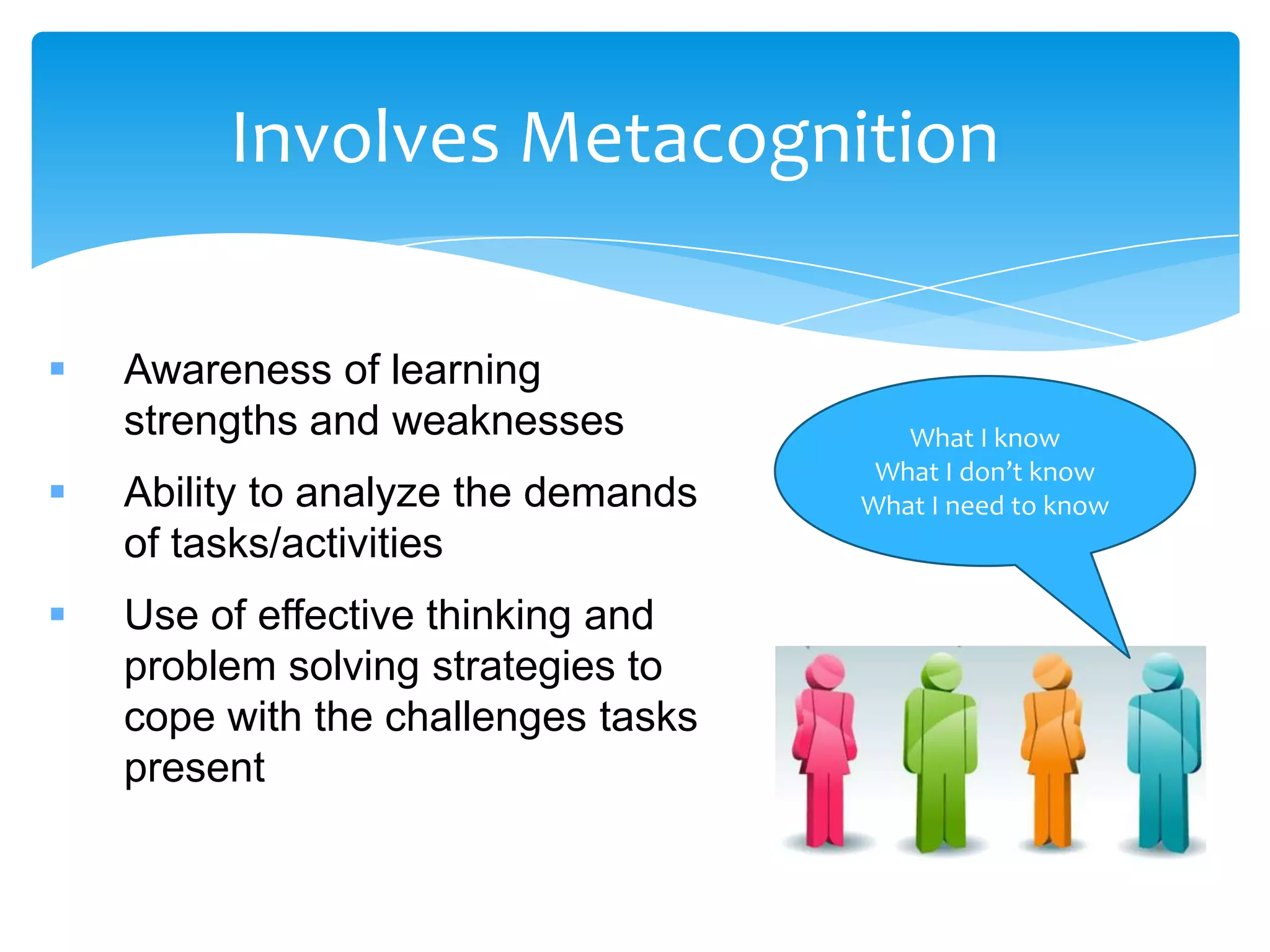 Involves Metacognition

   Awareness of learning
    strengths and weaknesses            What I know
                                      What I don’t know
   Ability to analyze the demands   What I need to know
    of tasks/activities
   Use of effective thinking and
    problem solving strategies to
    cope with the challenges tasks
    present
 