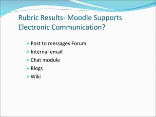 Rubric Results- Moodle Supports  Electronic Communication? Post to messages Forum Internal email Chat module Blogs Wiki 