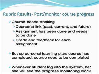 Rubric Results- Post/monitor course progress Course-based tracking Course(s) link (past, current, and future) Assignment has been done and needs to be done Grade and feedback for each assignment Set up personal learning plan: course has completed, course need to be completed Whenever student log into the system, he/she will see the progress monitoring block on the course site 