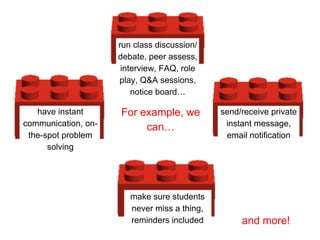 run class discussion/
                     debate, peer assess,
                      interview, FAQ, role
                     play, Q&A sessions,
                         notice board…

   have instant      For example, we          send/receive private
communication, on-        can…                 instant message,
 the-spot problem                              email notification
      solving




                        make sure students
                        never miss a thing,
                        reminders included         and more!
 