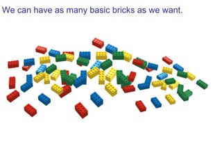 We can have as many basic bricks as we want.
 