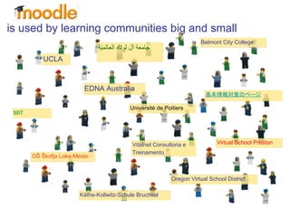 is used by learning communities big and small
                                                                        Belmont City College
                              ‫ﺟﺎﻣﻌﺔ آل ﻟوﺗﺎه اﻟﻌﺎﻟﻣﯾﺔ‬
           UCLA



                         EDNA Australia
                                                                         基本情報対策のページ

                                            Université de Poitiers
 MIT




                                             Vitalnet Consultoria e           Virtual School Preston
                                             Treinamento
       OŠ Škofja Loka-Mesto



                                                            Oregon Virtual School District

                        Käthe-Kollwitz-Schule Bruchsal
 