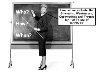 How can we evaluate the Strengths, Weaknesses, Opportunities and Threatsfor TAFE’s use of MOODLE?Who?How?When?