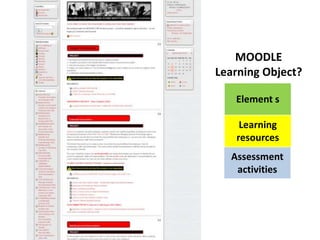 MOODLELearning Object?Element sLearning resourcesAssessmentactivities