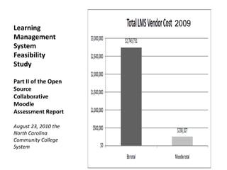 Learning Management System Feasibility Study Part II of the Open Source Collaborative Moodle Assessment ReportAugust 23, 2010 the North Carolina Community College System	2009