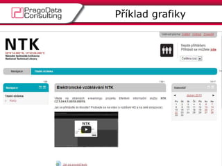 PragoData Consulting, s.r.o.
Příklad grafiky
13
 