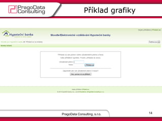 PragoData Consulting, s.r.o.
Příklad grafiky
14
 