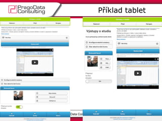PragoData Consulting, s.r.o.
Příklad tablet
15
 