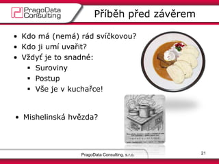 PragoData Consulting, s.r.o.
Příběh před závěrem
21
• Kdo má (nemá) rád svíčkovou?
• Kdo ji umí uvařit?
• Vždyť je to snadné:
 Suroviny
 Postup
 Vše je v kuchařce!
• Mishelinská hvězda?
 