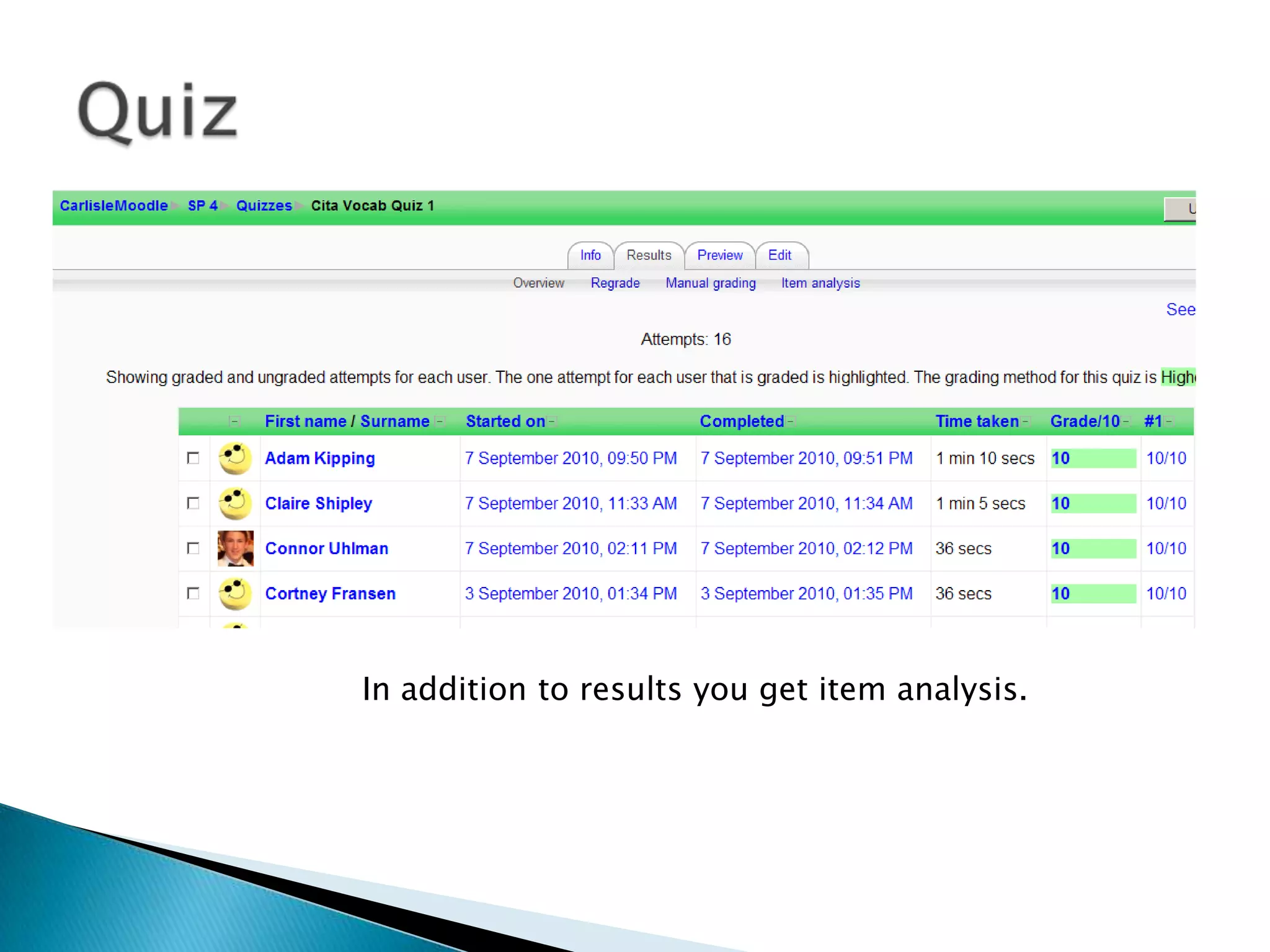 AssignmentAnything the students word-process, they can upload to the Moodle sight, saving printing and paper.  It allows you to be alerted when assignments are turned in and you can make notes on them for resubmission.