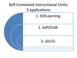 Self-Contained Instructional Units:
          3 applications
                1. EXELearning

                 2. SoftChalk


                  3. uDuTu
 