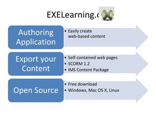 EXELearning.org
Authoring     • Easily create
                web-based content
Application
Export your   • Self-contained web pages
              • SCORM 1.2
  Content     • IMS Content Package


              • Free download
Open Source   • Windows, Mac OS X, Linux
 