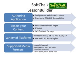 SoftChalk
                  LessonBuilder
    Authoring           • Easily create web-based content
                        • Standards: SCORM, Accessibility
    Application

    Export your         • Self-contained web pages
                        • SCORM
      Content           • IMS Content Package
                        •Windows Vista/ 98 SE, ME, 2000, XP
Variety of Platforms    • Mac OS X 10.3.4 or higher

                       • Images (gif,jpg,png)
 Supported Media       • Audio (wav, au, mp3, aiff, ram),
     Formats             Video (avi, mov, mpg)
                       • Other (PwrPt, Excel, Word, Flash
 