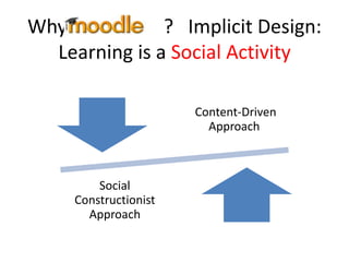Why Moodle? ? Implicit Design:
  Learning is a Social Activity

                      Content-Driven
                        Approach



        Social
    Constructionist
      Approach
 