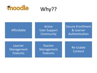 Why??

                 Active      Secure Enrollment
 Affordable   User-Support       & Learner
               Community      Authentication


  Learner       Teacher
                                Re-Usable
Management    Management
                                 Content
 Features      Features
 