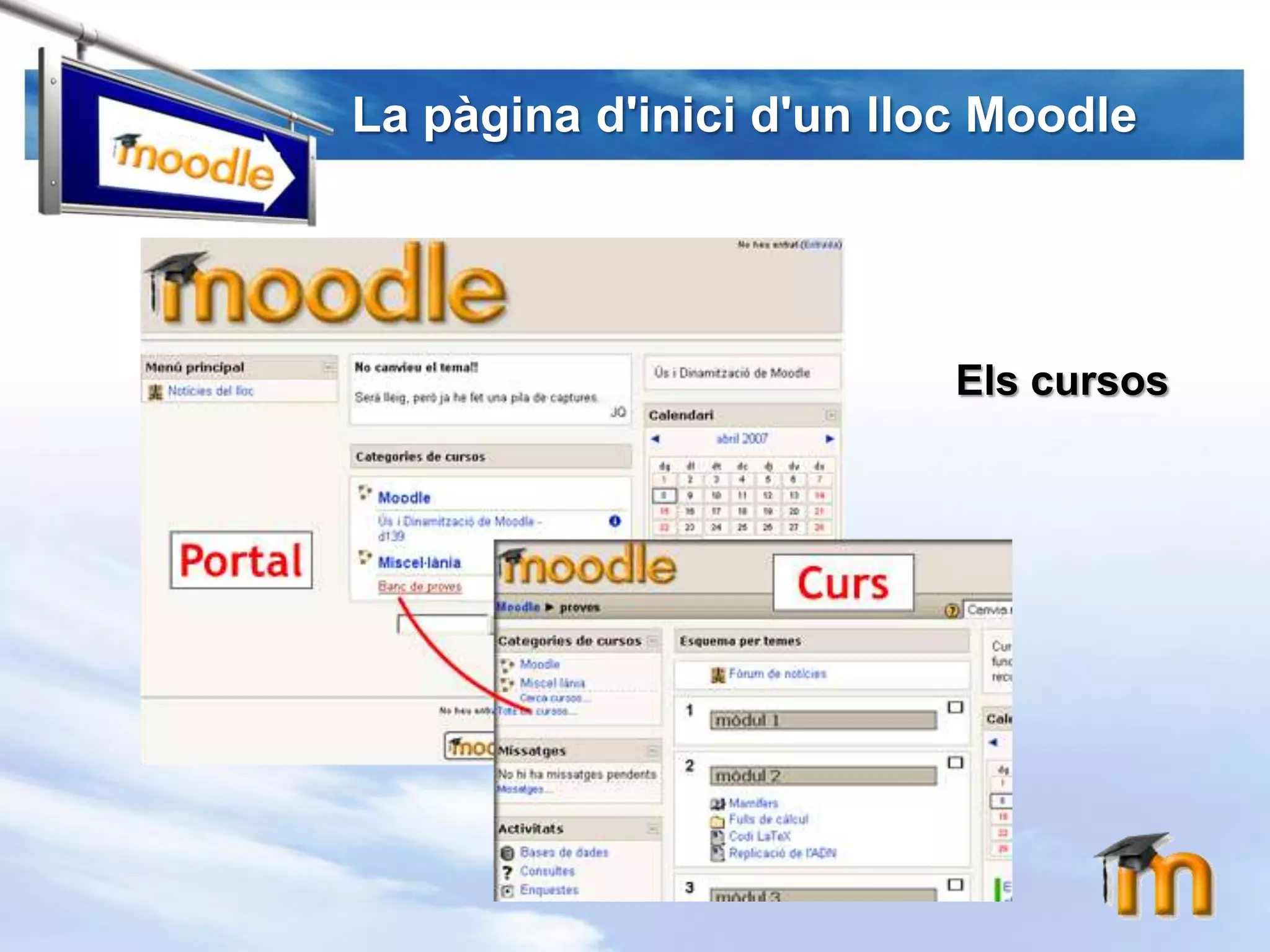 La pàginad'inicid'unllocMoodleEls cursos