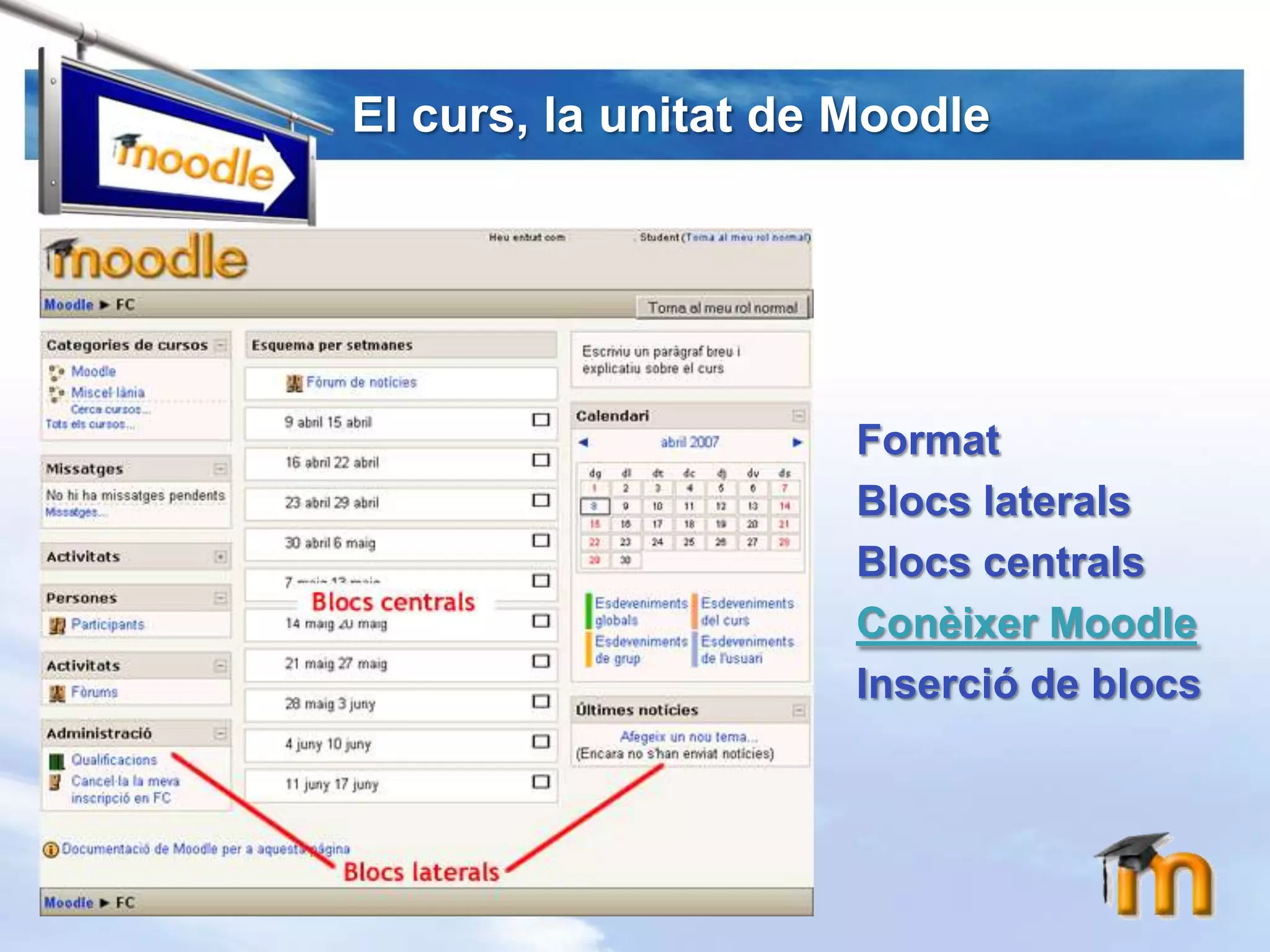 El curs, la unitat de MoodleFormatBlocs lateralsBlocs centralsConèixerMoodleInserció de blocs