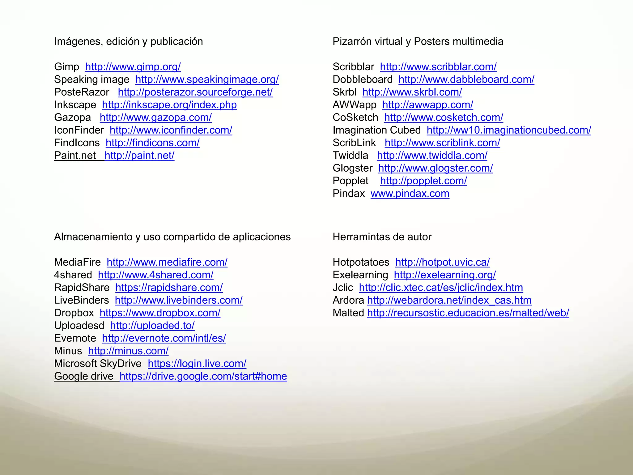 Imágenes, edición y publicación 
Gimp http://www.gimp.org/ 
Speaking image http://www.speakingimage.org/ 
PosteRazor http://posterazor.sourceforge.net/ 
Inkscape http://inkscape.org/index.php 
Gazopa http://www.gazopa.com/ 
IconFinder http://www.iconfinder.com/ 
FindIcons http://findicons.com/ 
Paint.net http://paint.net/ 
Pizarrón virtual y Posters multimedia 
Scribblar http://www.scribblar.com/ 
Dobbleboard http://www.dabbleboard.com/ 
Skrbl http://www.skrbl.com/ 
AWWapp http://awwapp.com/ 
CoSketch http://www.cosketch.com/ 
Imagination Cubed http://ww10.imaginationcubed.com/ 
ScribLink http://www.scriblink.com/ 
Twiddla http://www.twiddla.com/ 
Glogster http://www.glogster.com/ 
Popplet http://popplet.com/ 
Pindax www.pindax.com 
Almacenamiento y uso compartido de aplicaciones 
MediaFire http://www.mediafire.com/ 
4shared http://www.4shared.com/ 
RapidShare https://rapidshare.com/ 
LiveBinders http://www.livebinders.com/ 
Dropbox https://www.dropbox.com/ 
Uploadesd http://uploaded.to/ 
Evernote http://evernote.com/intl/es/ 
Minus http://minus.com/ 
Microsoft SkyDrive https://login.live.com/ 
Google drive https://drive.google.com/start#home 
Herramintas de autor 
Hotpotatoes http://hotpot.uvic.ca/ 
Exelearning http://exelearning.org/ 
Jclic http://clic.xtec.cat/es/jclic/index.htm 
Ardora http://webardora.net/index_cas.htm 
Malted http://recursostic.educacion.es/malted/web/ 
 