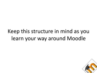 BlocksA Moodle Instance – structurally speakingMoodle site‘Front Page’ courseCategoriesCoursesTopics