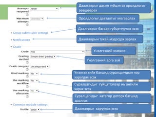 Даалгаврыг дахин гүйцэтгэх оролдлогыг
зөвшөөрөх
Оролдлогыг давталтыг хязгаарлах
Даалгаврыг багаар гүйцэтгүүлэх эсэх
Даалгаврын тухай мэдэгдэх зарлах
Үнэлгээний хэмжээ
Үнэлгээний арга зүй
Үнэлгээ хийх багшид суралцагчдын нэр
харагдах эсэх
Суралцагчдыг гүйцэтгэлээр нь ангилж
харах эсэх
Суралцагчдыг категор доторх багшид
даалгах
Даалгаврыг харуулах эсэх
 