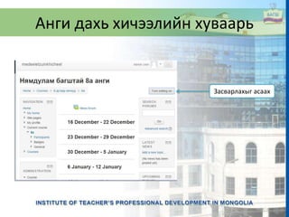 Анги дахь хичээлийн хуваарь
Засварлахыг асаах
 