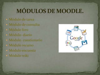  Módulo de tarea
 Módulo de consulta
 Módulo foro
 Módulo diario
 Módulo cuestionario
 Módulo recurso
 Módulo encuesta
 Módulo wiki
 