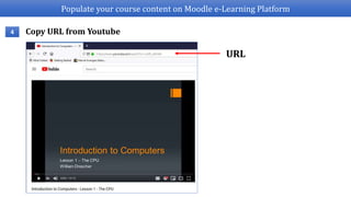 Populate your course content on Moodle e-Learning Platform
Copy URL from Youtube4
URL
 