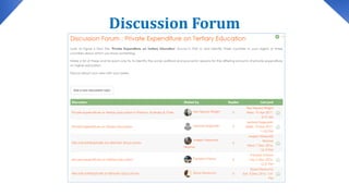 Discussion Forum
 