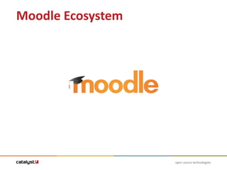 Moodle trigger plugin | PPTX