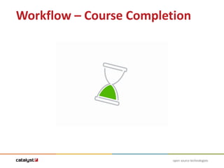Moodle trigger plugin | PPTX