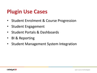 Moodle trigger plugin | PPTX