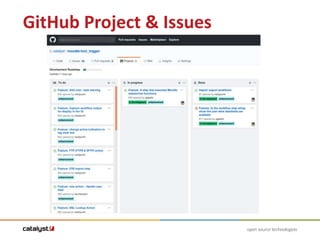 Moodle trigger plugin | PPTX